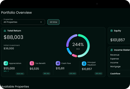 Portfolio Growth Dashboard