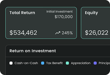 Portfolio Growth Dashboard