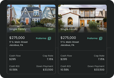 Market Expansion Dashboard
