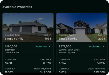 Market Expansion Dashboard